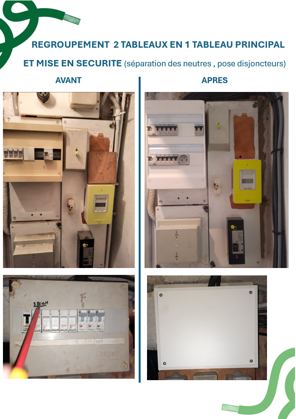 Regroupement de deux tableaux électriques en un tableau principal, avant et après